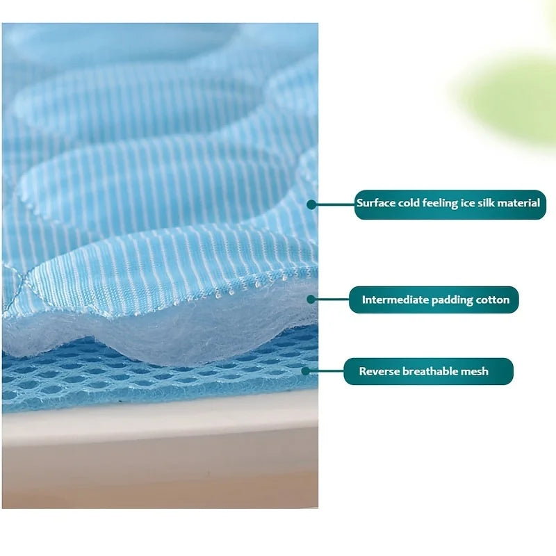AURELLE Dog Cooling Mat – Self-Cooling Summer Pet Bed for Dogs & Cats