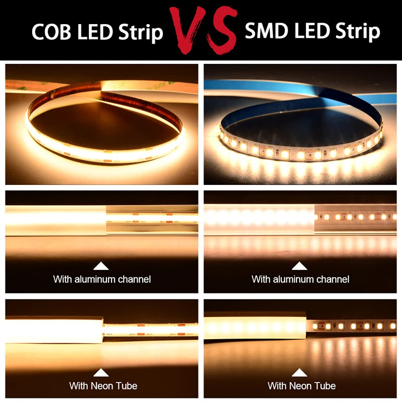 COB LED Strip Lights – High Density Dimmable Light Strip (16.4 ft)