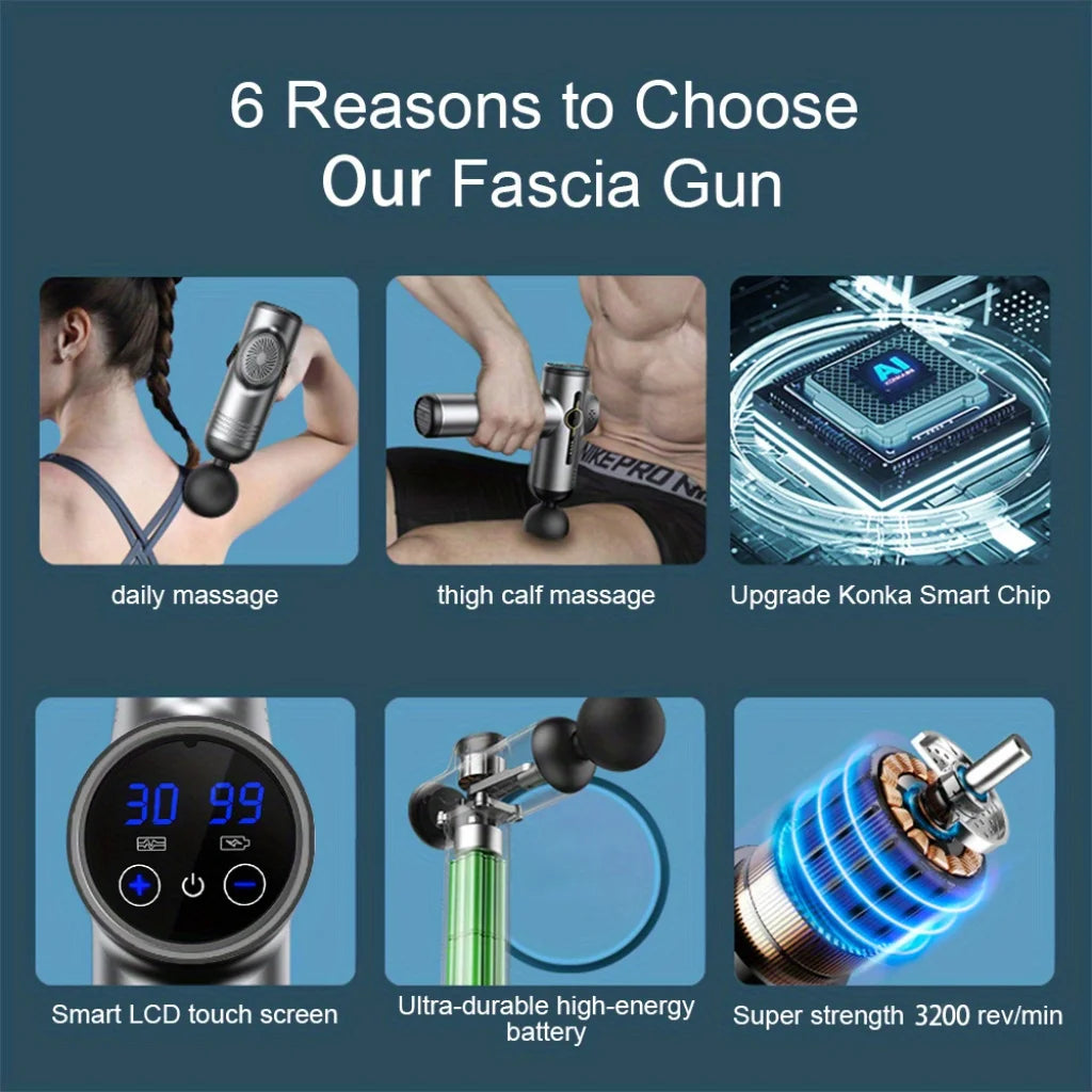 Portable Deep Tissue Massage Gun with 4 Interchangeable Heads – Rechargeable Muscle Massager for Neck, Back & Body