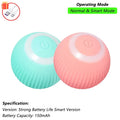 Interactive Automatic Rolling Cat Ball with Moving Tail – Rechargeable Smart Pet Toy