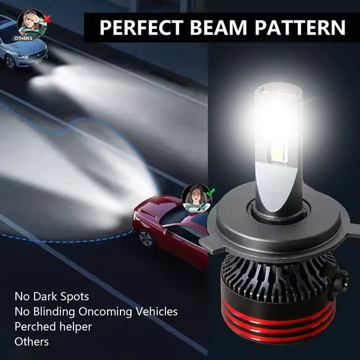 Heyword 2800W 6000000LM PLUS H7 H11 H1 H4 Led Headlight Bulb 6000K LED HB3 HB4 Double Copper Tube Led Light Kit for Car 12V 2PCS