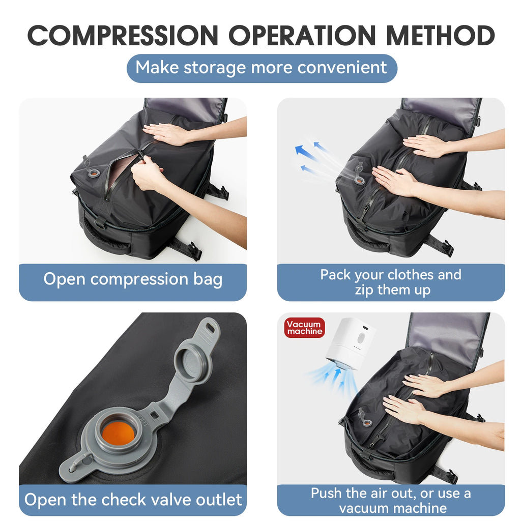 FLCC Vacuum Compression Travel Backpack – Expandable Laptop Backpack with Optional Vacuum Pump
