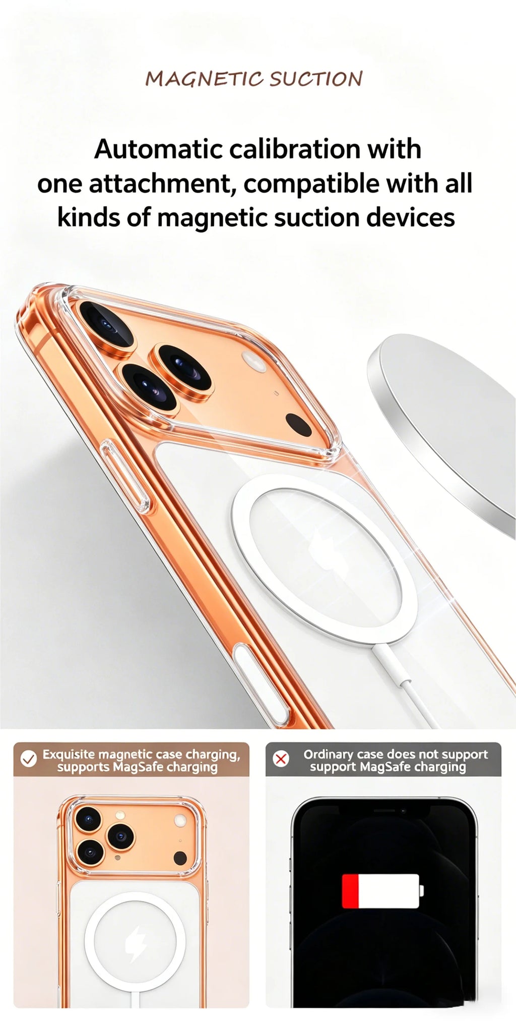 HANNUO Magnetic Clear Phone Case – Shockproof & Wireless Charging Compatible for iPhone