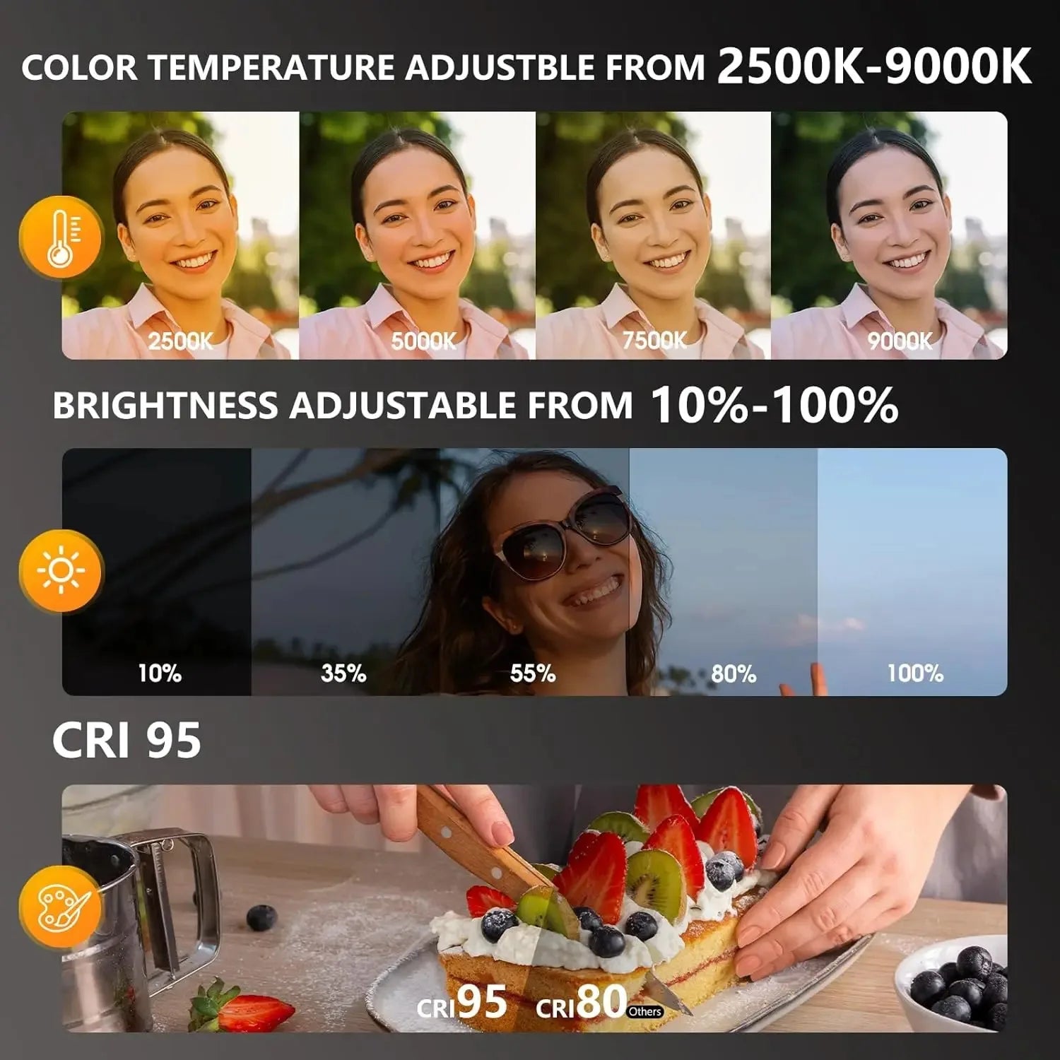AURELLE Magnetic Selfie Light for iPhone – MagSafe Compatible Ring Light
