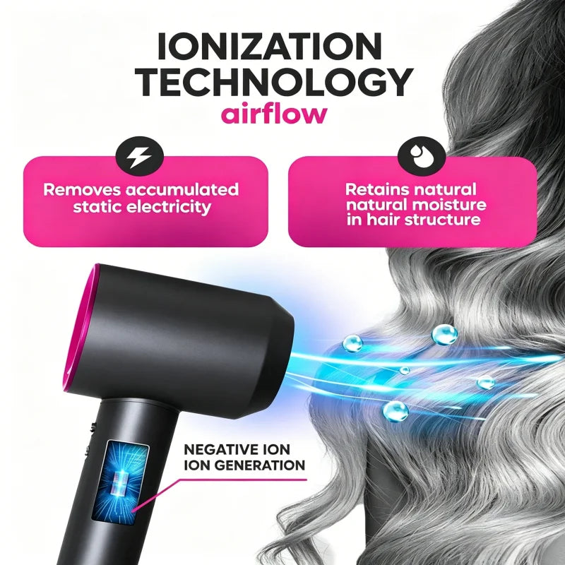 MIVM Leafless Constant Temperature Hair Dryer (5-in-1 Styling Kit)