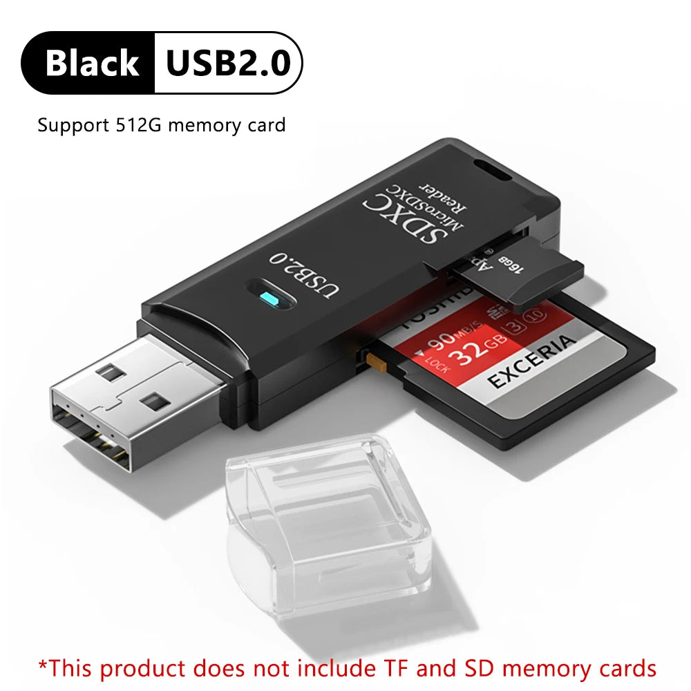 2-in-1 USB 3.0 SD & microSD Card Reader – High-Speed Memory Card Adapter