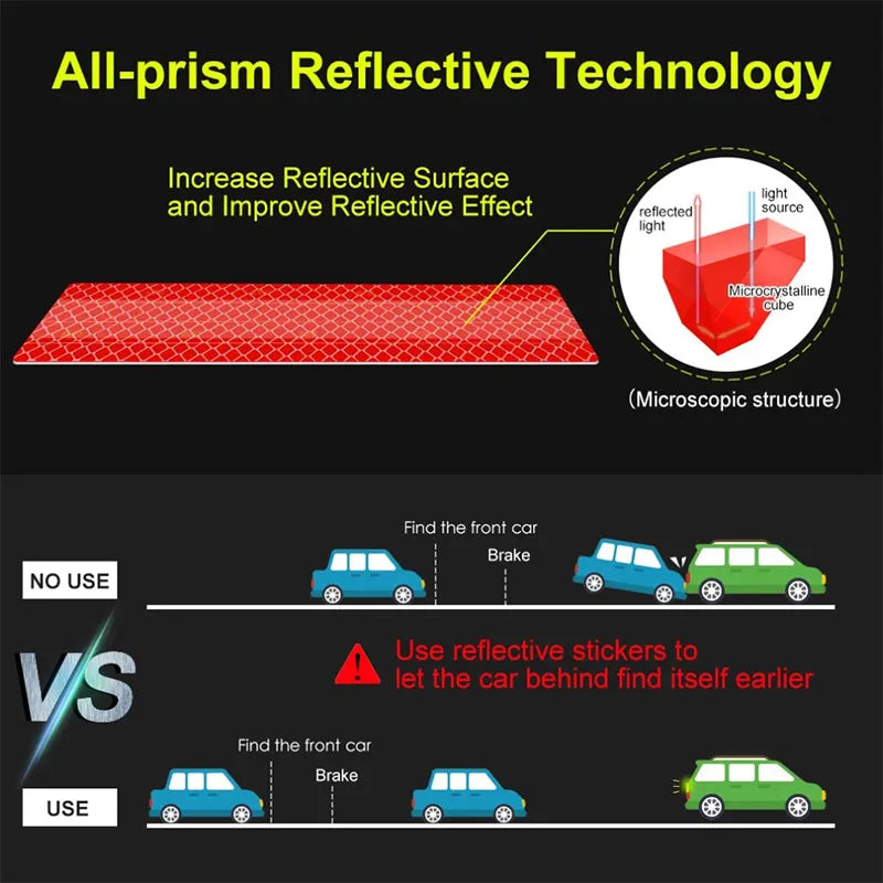 Reflective Car Safety Strips – Wheel Hub & Door Handle Warning Stickers