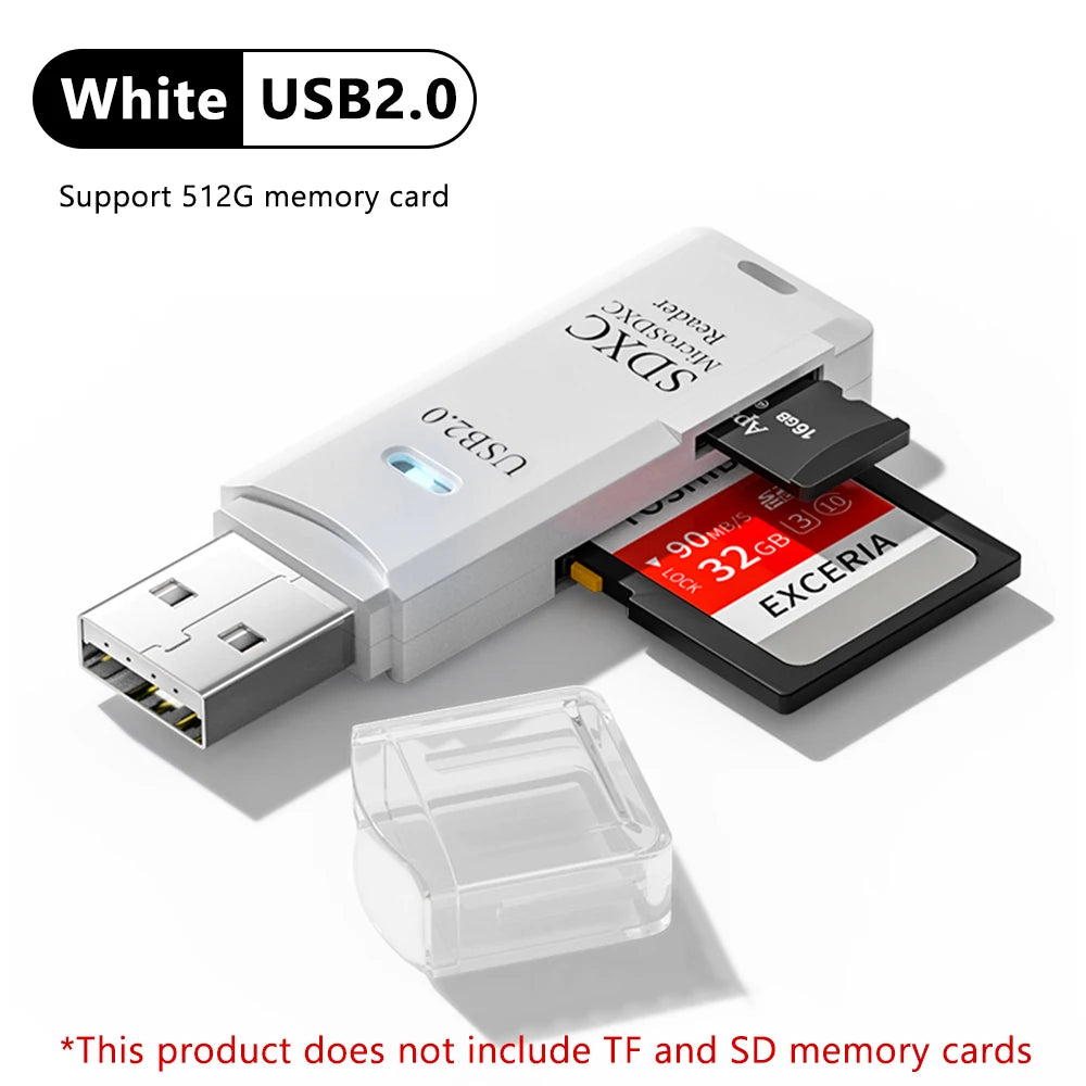 2-in-1 USB 3.0 SD & microSD Card Reader – High-Speed Memory Card Adapter