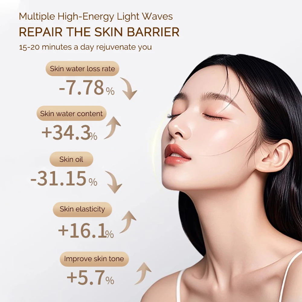 7-Color LED Facial Mask – Skin Rejuvenation & Light Therapy
