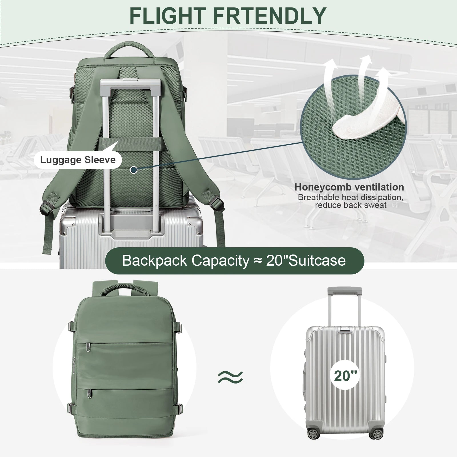 FLCC 40x30x20 Travel Backpack – Cabin Carry-On Laptop Backpack for Men & Women