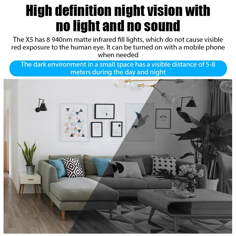 Mini 1080P Wireless Security Camera