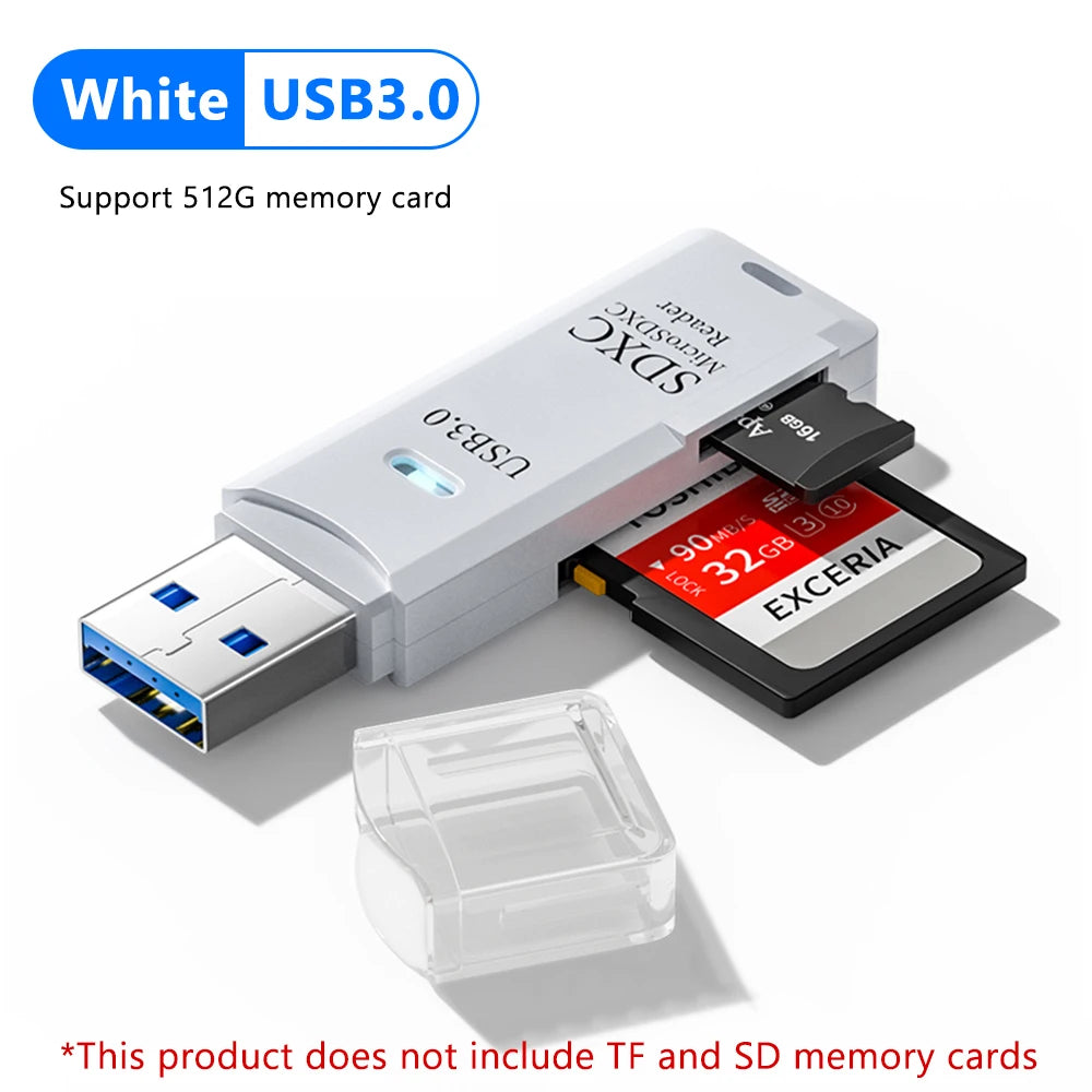 2-in-1 USB 3.0 SD & microSD Card Reader – High-Speed Memory Card Adapter