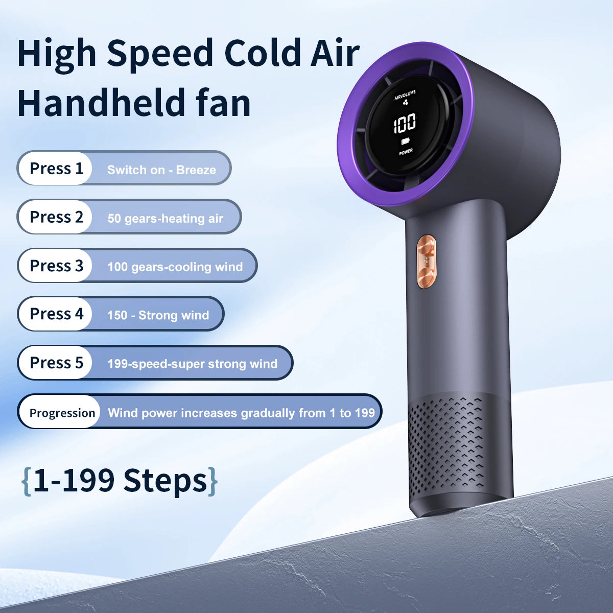 Portable Rechargeable Handheld Fan – 199-Speed Adjustable Mini USB Fan