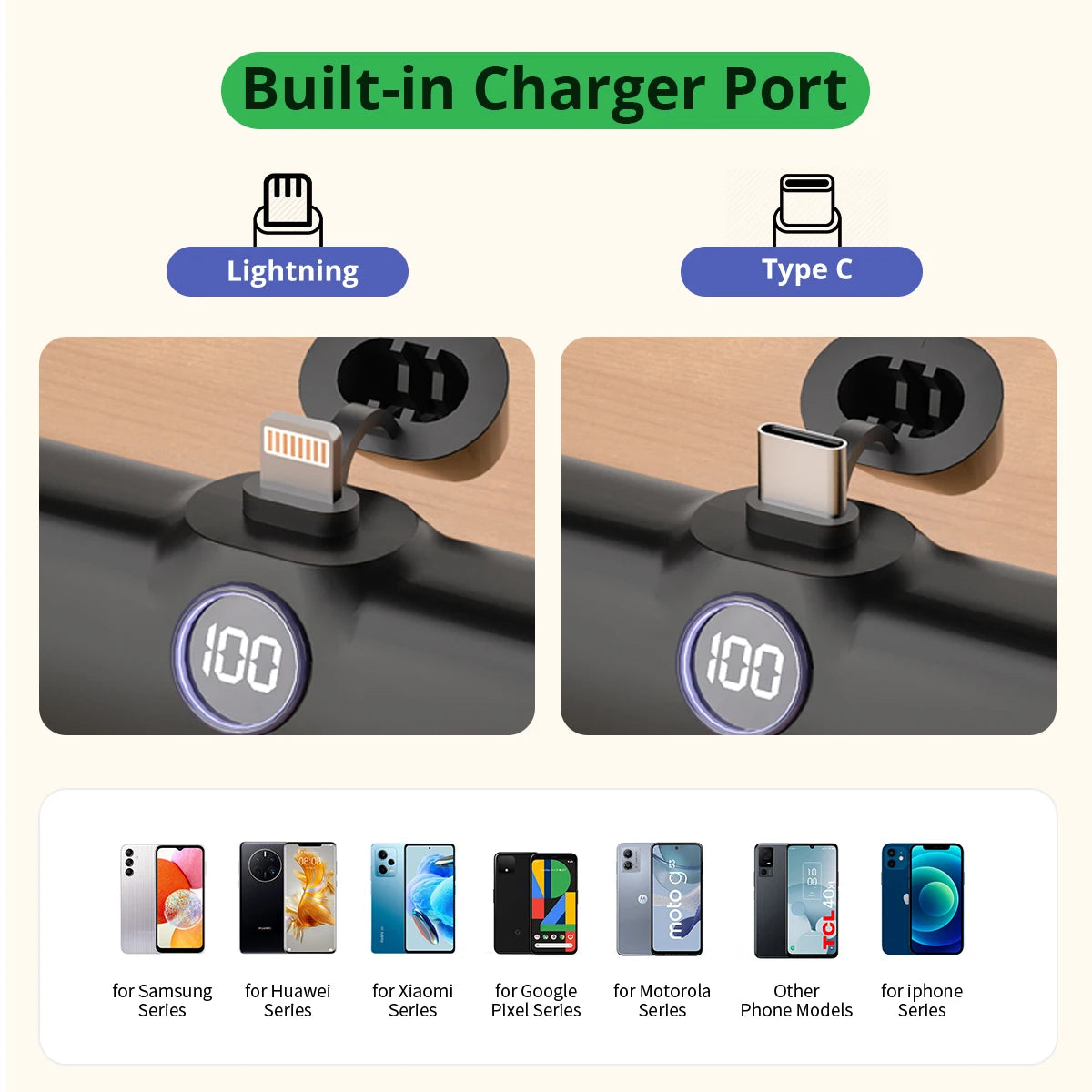 Mini 5000mAh Fast Charging Power Bank | Portable USB-C & Lightning Charger