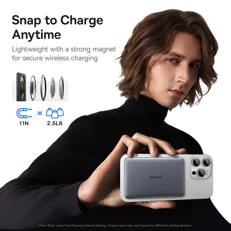 Baseus 5000mAh Magnetic Power Bank | 15W Wireless & 20W USB-C Fast Charging