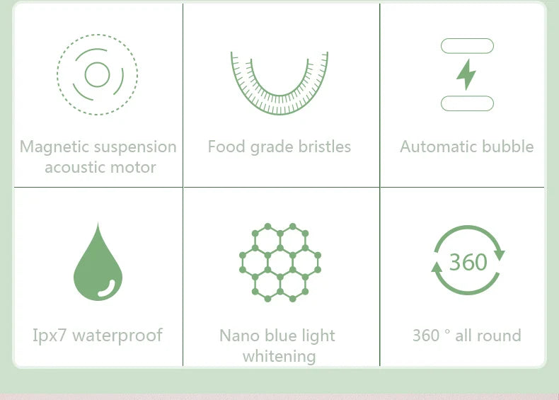 360° U-Shape Sonic Electric Toothbrush