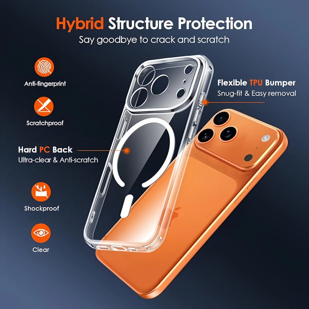 Magnetic Clear iPhone Case