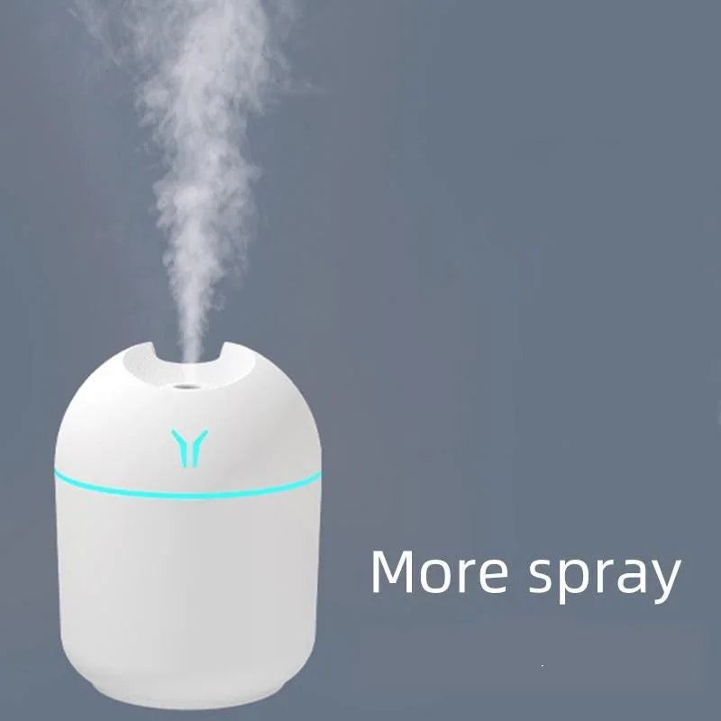 250ML USB Mini Air Humidifier & Essential Oil Diffuser – Quiet Portable Mist Humidifier for Home, Office & Car