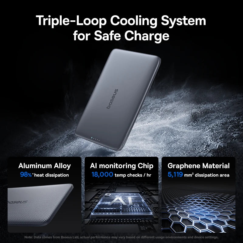 Baseus 5000mAh Magnetic Power Bank | 15W Wireless & 20W USB-C Fast Charging