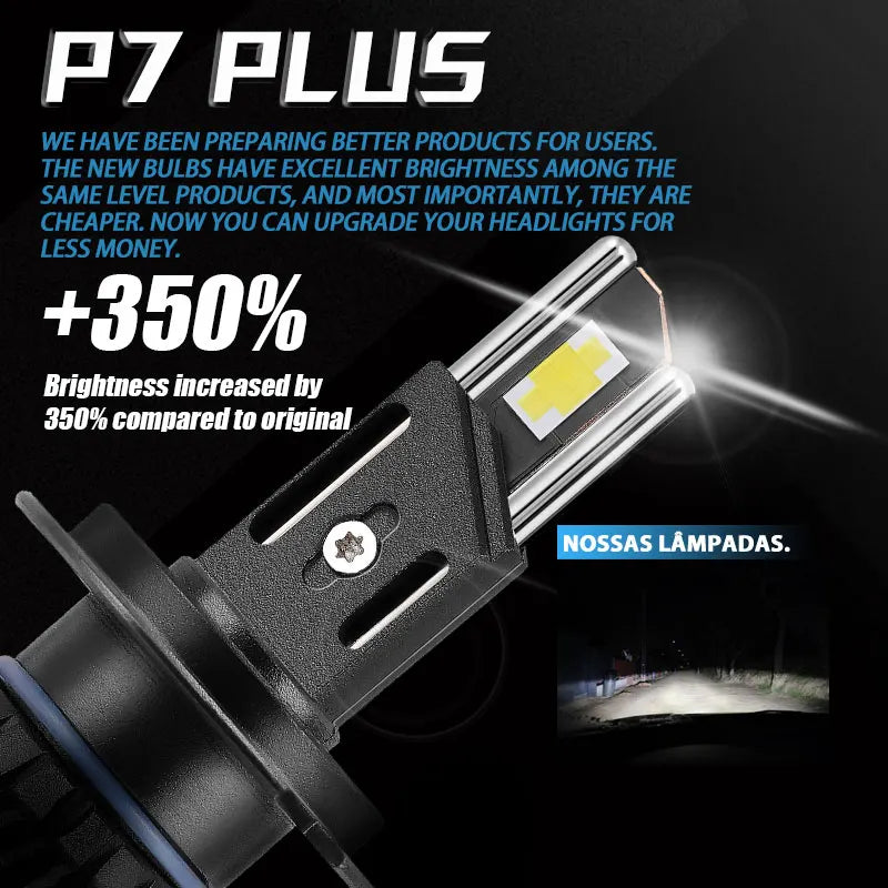 DAWNKNIGHT P7 PLUS 140W LED Headlight Bulbs – H4, H7, H11, 9005 & 9006, 6000K, 12V, 2-Piece Set