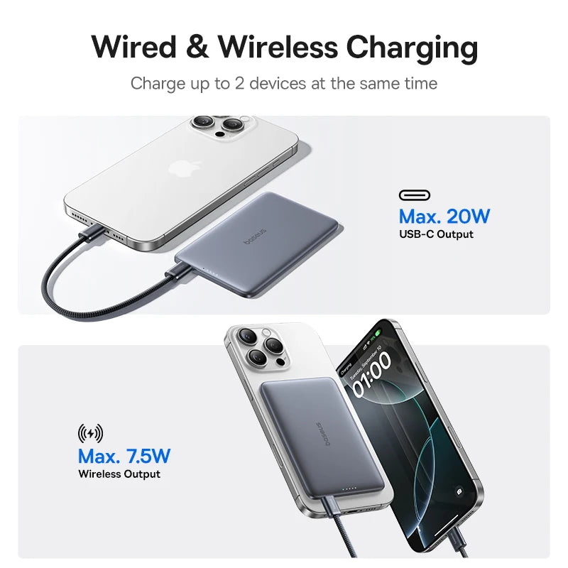Baseus 5000mAh Magnetic Power Bank | 15W Wireless & 20W USB-C Fast Charging
