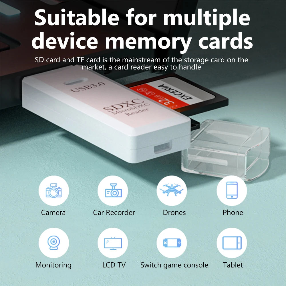 2-in-1 USB 3.0 SD & microSD Card Reader – High-Speed Memory Card Adapter