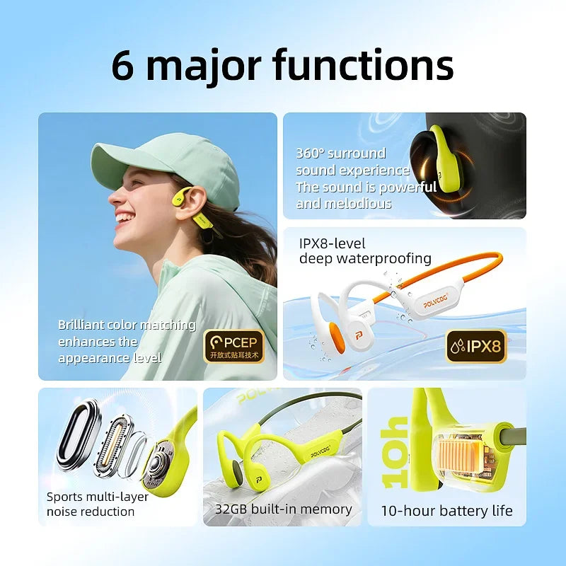 POLVCDG X9 Bone Conduction Bluetooth Headphones – IPX8 Waterproof, 32GB Storage