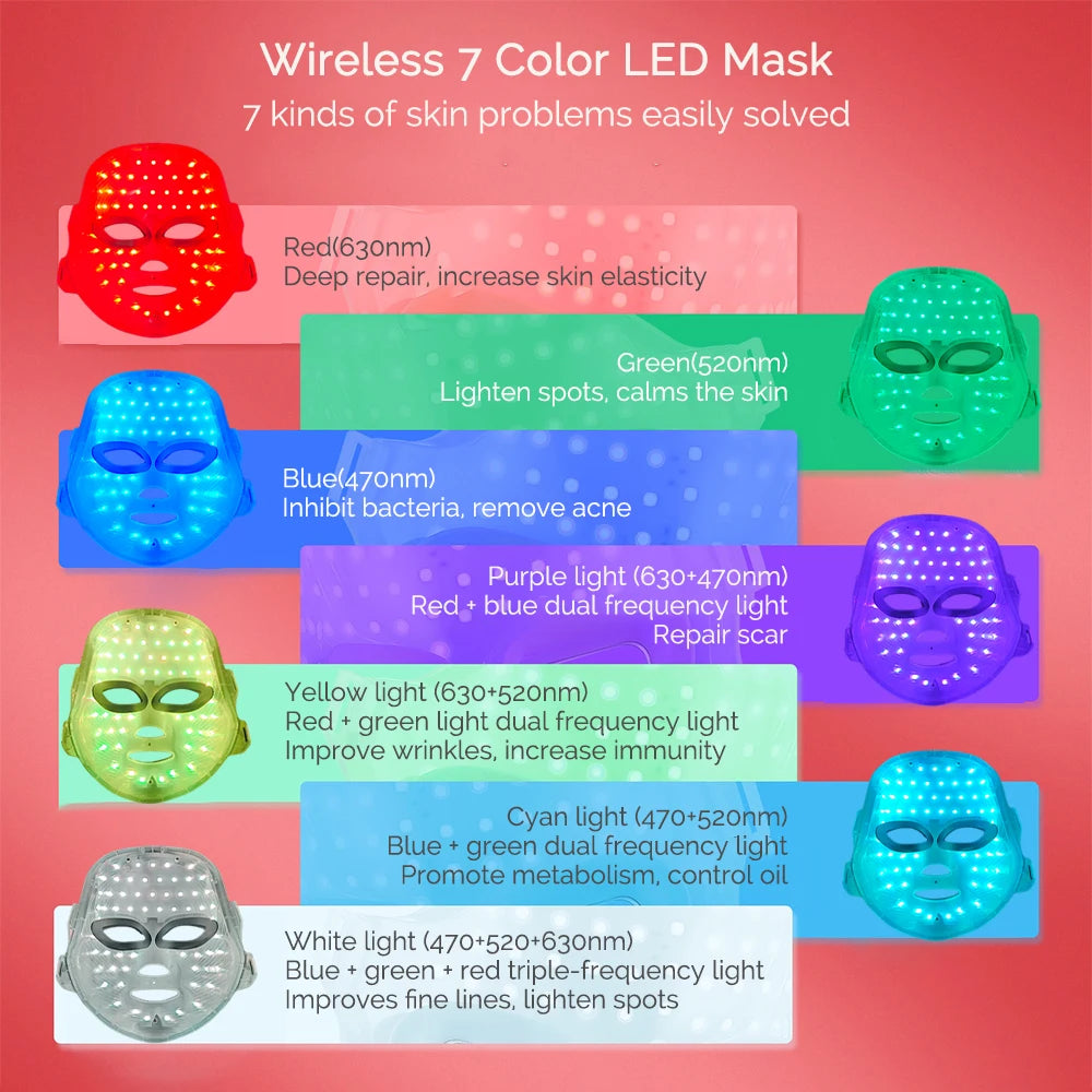 7-Color LED Facial Mask – Skin Rejuvenation & Light Therapy
